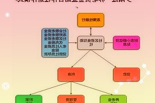 我国新添4处世界灌溉工程遗产